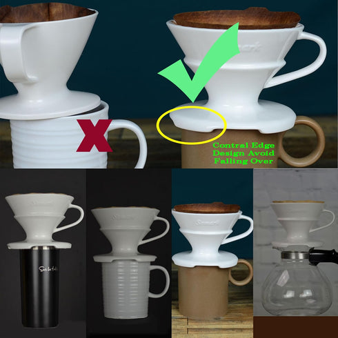 Fine Ceramic Pour Over Coffee Maker, V60#2 Cone Filter, Makes 1-4 Cups with Water Dripping Tray