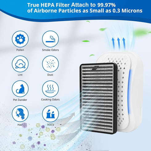 8 Pack HEPA + Carbon Filters Replacement for Clarifion DSTx Mini Personal Air Purifiers for Home and Pets