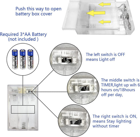 2 Pack Battery Operated Mini Led Lights, Indoor Fairy Lights with Timer for Wedding Centerpiece Party Decorations