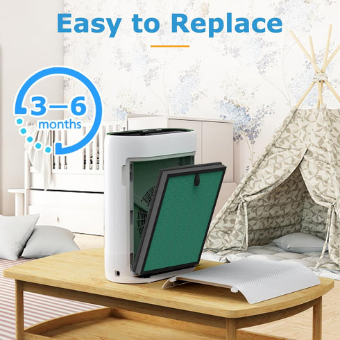 iSingo MKD05 Air Filter Replacement Compatible with MKD05 Air Purifier, 4-in-1 H13 True HEPA Filter, 2 Pack