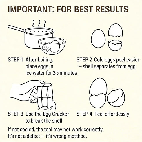 MIRJXB 6PCS 3 Egg Cracker, Egg Shell Opener for Raw Eggs, Efficient Stainless Steel Egg Opener for Home Cooks