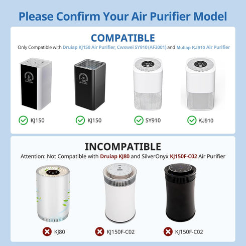 KJ150 KJ910 SY910 Replacement Filter for Druiap KJ150, Muliap & Generic KJ910, H13 True HEPA Filter, 2 Pack