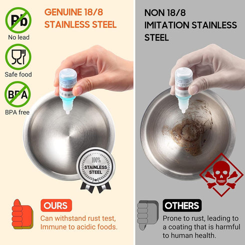 Tera 18/8 Stainless Steel Mortar and Pestle with Brush - Pill Crusher and Spice Grinder