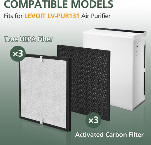 LV-PUR131 Replacement Filters, 3 Pack True HEPA and Activated Carbon for LEVOIT Air Purifier Models