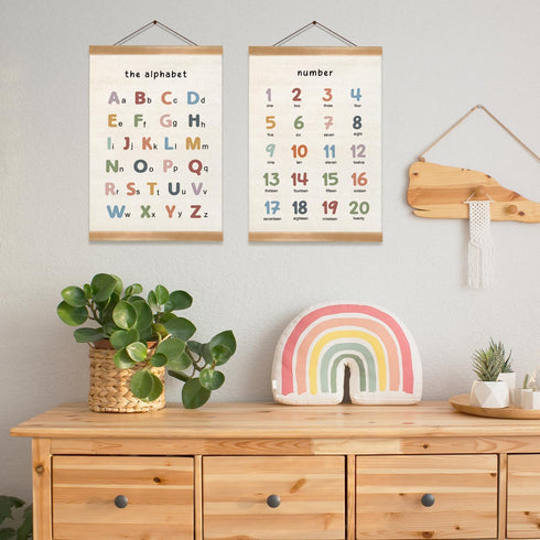 ZTGDA Set 2, (12x16inch ABC&123) Alphabet Numbers Poster of Alphabet Numbers Wall Art, ABC Banner Poster, Banner Wall