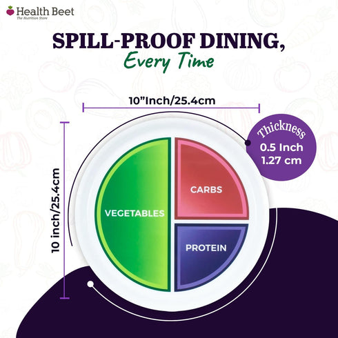 Health Beet 10” Macro Diet Portion Control Plate - Balanced Eating with 3 Flat Sections for Veggies, Carbs & Protein