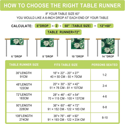Summer 13x90 Inch Deep Green Dahlia Flower Spring Table Runner Green Gray Burlap Table Runners, Floral Seasonal Coffee