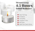 Tea Light Candles in Metal Cups - 250 Bulk White Unscented Votive Candles, 4.5 Hours Long Burning for Romantic Dinner