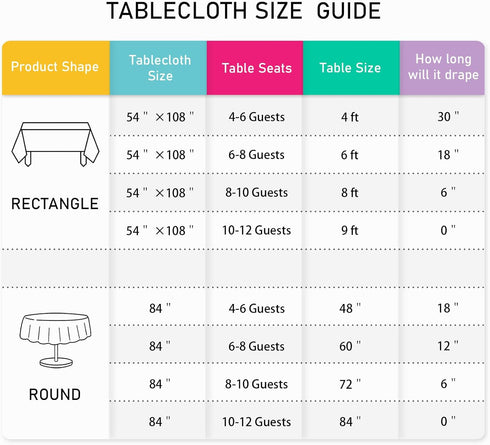 Mulbozy 2 84 inches Pcs Purple Round Tablecloth, Disposable Plastic Purple Circle Table Covers for Baby Shower Wedding