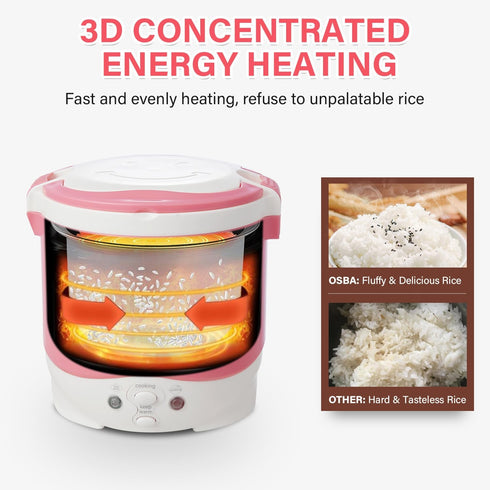 Cooker,12v OSBA Small Rice Portable Travel Rice Cooker For Car, Cooking Heating and Keeping Warm Function, Can be Used