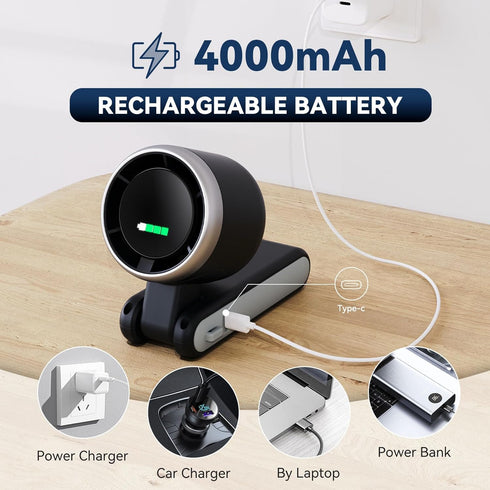 Portable Handheld Turbo Fan, PlayHot 5 Gear Wind Hand Fan, 4000mAh Battery Personal Fans, 20 Hours Pocket Fan for