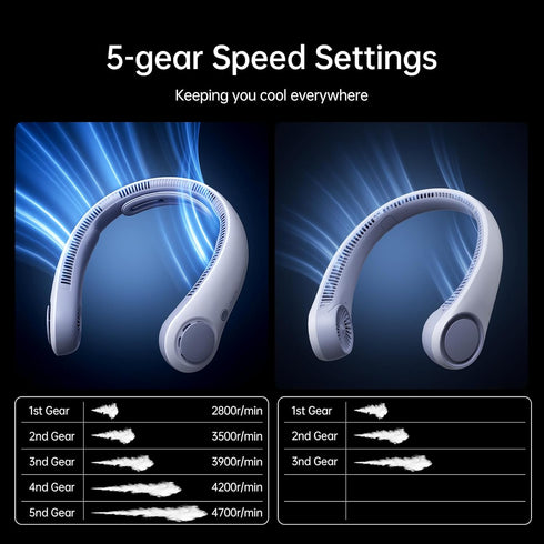 JISULIFE Upgraded Portable Neck Fan, Hands-Free Personal Fan with 5 Speed Gears, 3900 mAh Rechargeable
