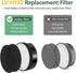 LV-H132 Replacement Filter for LEVOIT LV-H132 Air Purifier, H13 True HEPA and Activated Carbon Filter, 2 Pack
