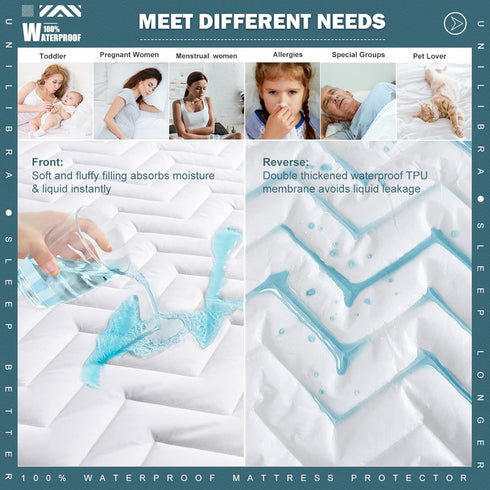 Twin Size Waterproof Quilted Mattress Protector, Breathable Ultra-Soft Filling, Deep Pocket Cover Fits 6''-19'' White