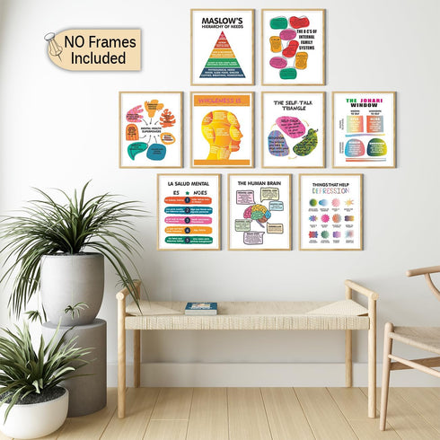 Mental Health Matters Poster, Therapy Office Decor, Counseling Office Must Haves, Kids Emotions Chart Wall Art