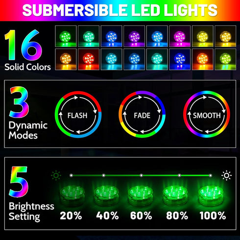 2-Pack YiaMia Hot Tub Lights - RGB Color Battery-Powered LED Pool Lights with Remote Control and Suction Cup for Ponds