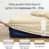 LuxClub 4 PC Full Size Sheet Set, Deep Pockets 16", Wrinkle Free Cooling Sheets, Cream Full