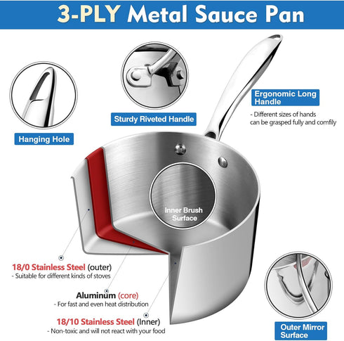 P&P CHEF 2 Quart Saucepan with Lid, Tri-Ply Stainless Steel Pot, Small Induction Cookware for Boiling, Stewing,