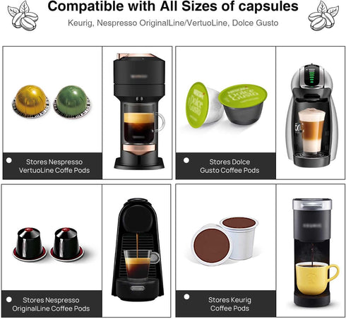 Nespresso Pods Holder, k-Cup Organizer Storage for Coffee Bar Accessories, Wall Mount Under Cabinet Coffee Maker