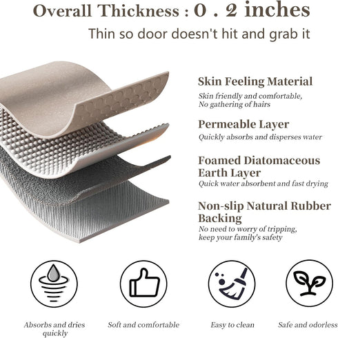 Diatomaceous Earth Bath Mat - Super Absorbent Non-Slip Fast Drying Shower Rug, Thin Bathroom Floor Mat, Machine