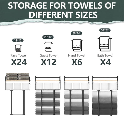 Bathroom Towel Racks, Metal Towel Holder with Storage Basket, Wall Rack for Rolled Towels, Small Bathroom Shelves.