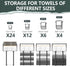 Bathroom Towel Racks, Metal Towel Holder with Storage Basket, Wall Rack for Rolled Towels, Small Bathroom Shelves.