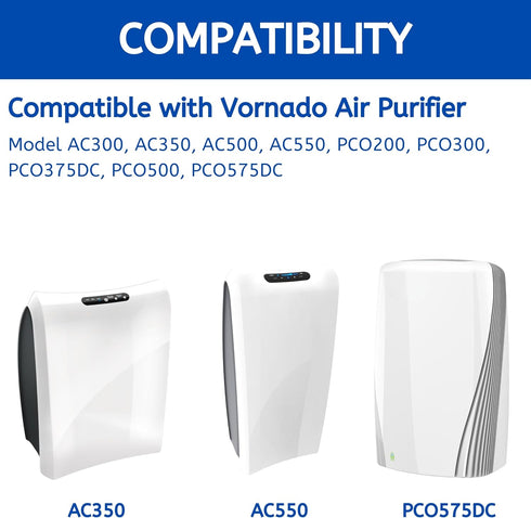 Nispira Replacement HEPA Filter for Air Purifier, Compatible with Vornado Models AC300, AC350, AC500, AC550, 2 Packs