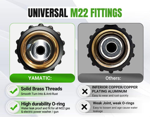YAMATIC Super Flexible Pressure Washer Hose 50FT, Kink Resistant Extension with Leak-Free M22 Female & 3/8" Quick
