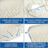 Silicone Sink Mat Splash Guard 17" x 6'' for Kitchen Sink Accessories, Fits Countertop, Bathroom, RV by EBIGIC (White)