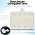 8 1.5" 5 Elbow Set Bath Kneeler Suction Cups & Padding.Certified Non Toxic Bath Kneeling Pad for Bath Tub & Bath