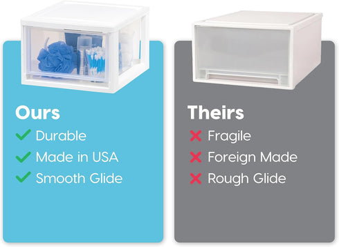 IRIS USA 14.5 Qt. Plastic Drawer Storage Organizer, 3-Pack Stacking Drawers for Bedroom, Kitchen, Office, White