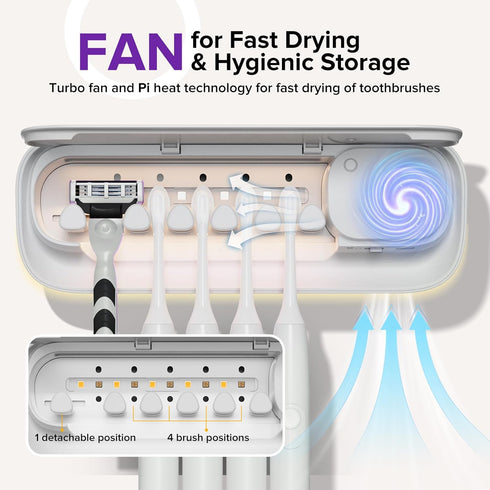 MechMaj 5 Toothbrush Sanitizer Holder for Bathrooms, Slots Toothbrush Sanitizer and Holder, Rechargeable Cordless Wall