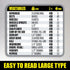 Air Fryer Cooking Times Chart Magnet - Extra Large Easy to Read Magnetic Cheat Sheet for Healthy Cooking
