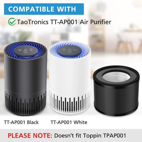 2 Pack HEPA Replacement Filter, Compatible with TaoTronics TT-AP001 and VAVA VA-EE014, 3-in-1 Filter
