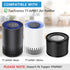 2 Pack HEPA Replacement Filter, Compatible with TaoTronics TT-AP001 and VAVA VA-EE014, 3-in-1 Filter