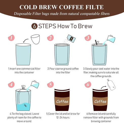 150 Pieces Brew Bags 16"*20", Large Commercial Cold Brew Coffee Filters for 5 Gallon System, Home Brewing