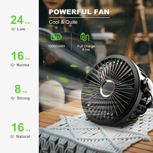 Odoland 2 Packs 10000mAh Camping Rechargeable Fan with Hanging Hook, Portable Battery Operated Tent Fan