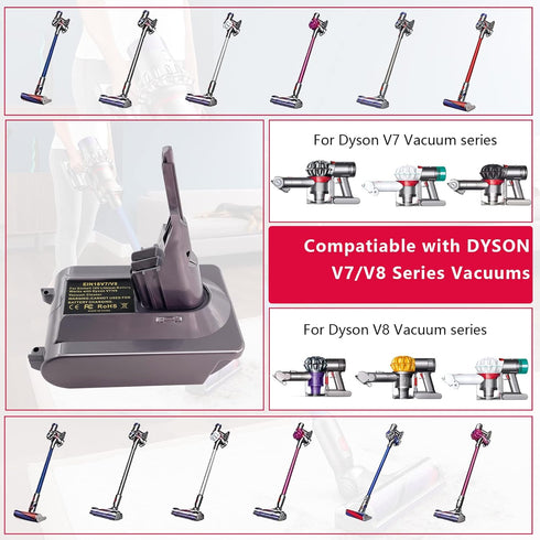 EID V7/V8 Adapter for Dyson, Ryobi 18V Battery Converted to Fit Dyson V7 V8 Animal Absolute Motorhead Pro Trigger