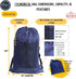 36"x24"x6") 420D NAVY BLUE (Large Beach Chair Bag. For Tent, Camping Mattress, Recliner, Dog Bed, Director & Lounge