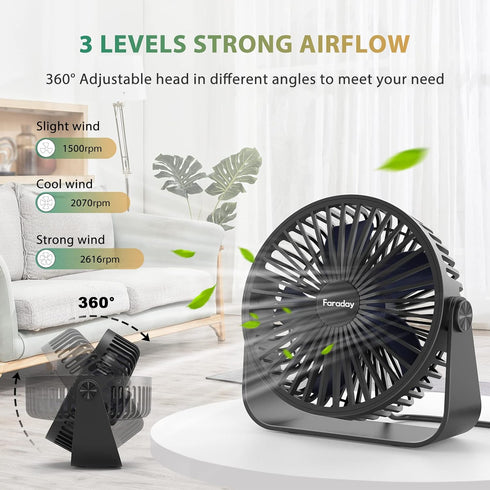 FARADAY USB Desk Fans 5 Inches Portable Table Fans 360° Head Rotation Small Personal Desktop Fan for Home Office, 3 Speeds, Black by FARADAY