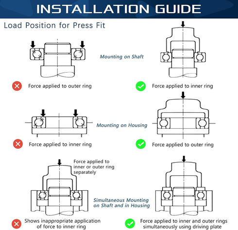 For Samsung Washing Machine Seal & Bearing Replacement Rebuild Kit, DC97-17004A DC97-17004B DC62-00156A