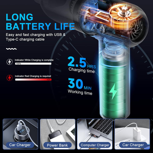KMM Handheld Car Vacuum Cleaner, 4 in 1 16000Pa Air Duster, 3-Speed Adjustable with LED Light