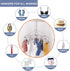 CenYouful Stainless Steel Round Drying Rack with 20 Clips for Socks, Baby Clothes, Bras, Towels, Underwear, Hats,