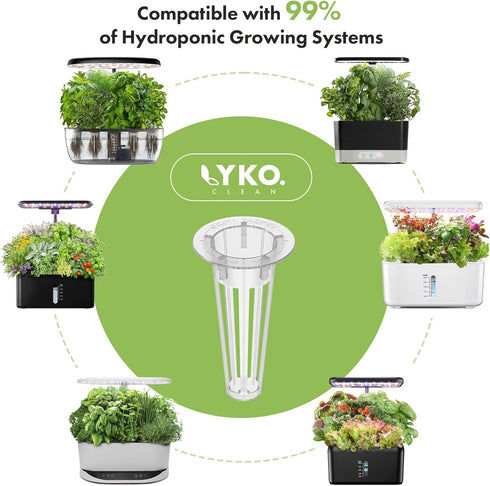 12 Lyko Gourmet Herb Seed Pod Kit for AeroGarden, iDoo, Ahopegarden, GARDENCUBE, Pods with Basil, Parsley, Mint