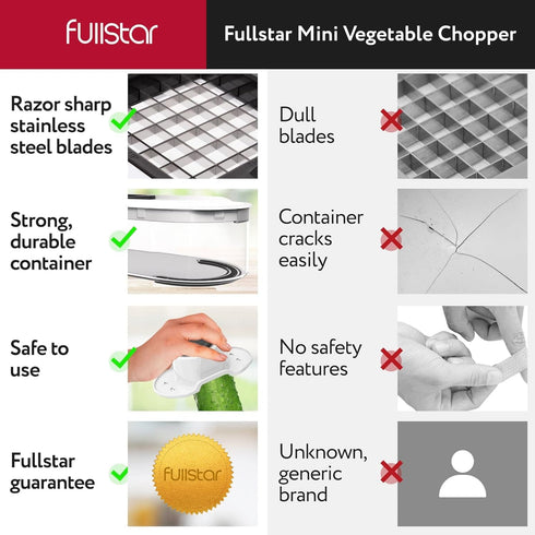 Fullstar Vegetable Chopper, Cheese Slicer, Food Chopper with Container, Mandoline Slicer & Cheese Grater (6 in 1)