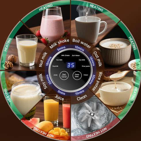 8 1 40OZ IN Nut Milk Maker Machine, Capacity Homemade Almond, Oat, Coconut, Plant Based Milks& Non Dairy Beverages