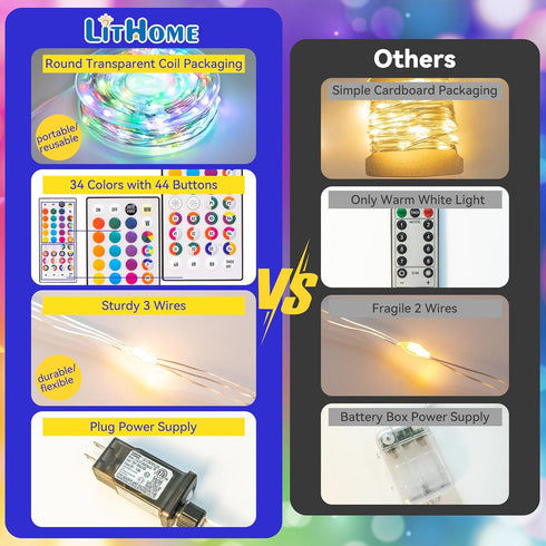 LitHome 200LED 66FT 9 4th Led Christmas Fairy Lights Plug in, Color Changing Fairy Lights with Remote, Modes Led