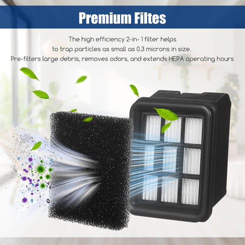 Set HF3 3649A HF3 2 2 Replacement Brush Roller Filter For Bissell Vacuum Hepa Filters Compatible with Bissell Crosswave