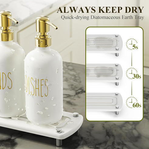 Set Set Cisily Kitchen Soap Dispenser Comes with Ceramics Sponge Holder, Gold Pumps, and Instant Dry Tray, Hand