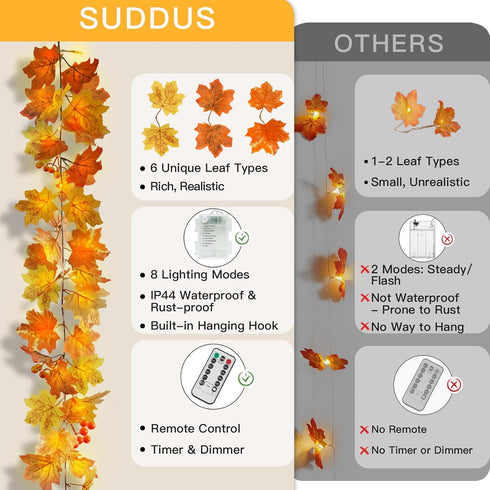 20LED suddus Fall Leaves Garland with Lights, Battery Operated Fall Lights with Timer, Thanksgiving Decoration